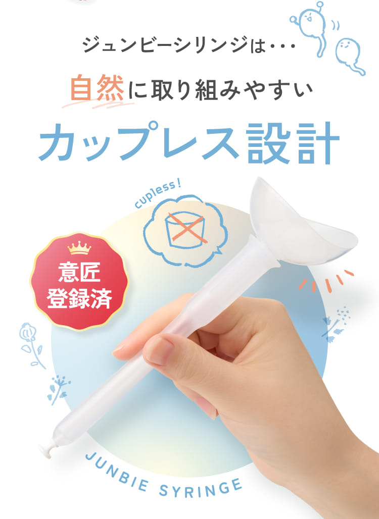 ジュンビーシリンジは・・・自然に取り組みやすいカップレス設計