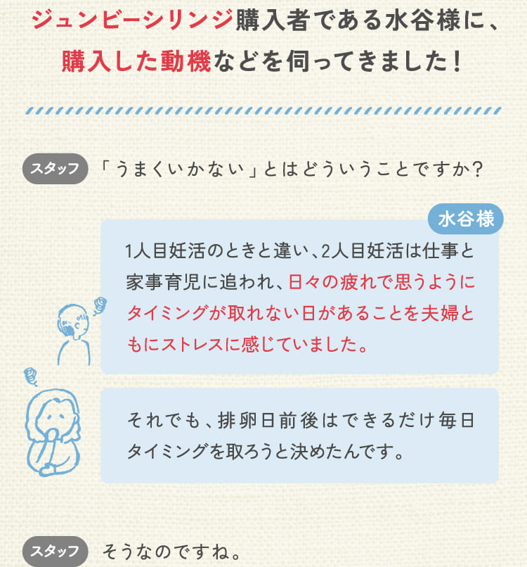 ジュンビーシリンジ購入者である水谷様に、購入した動機などを伺ってきました！