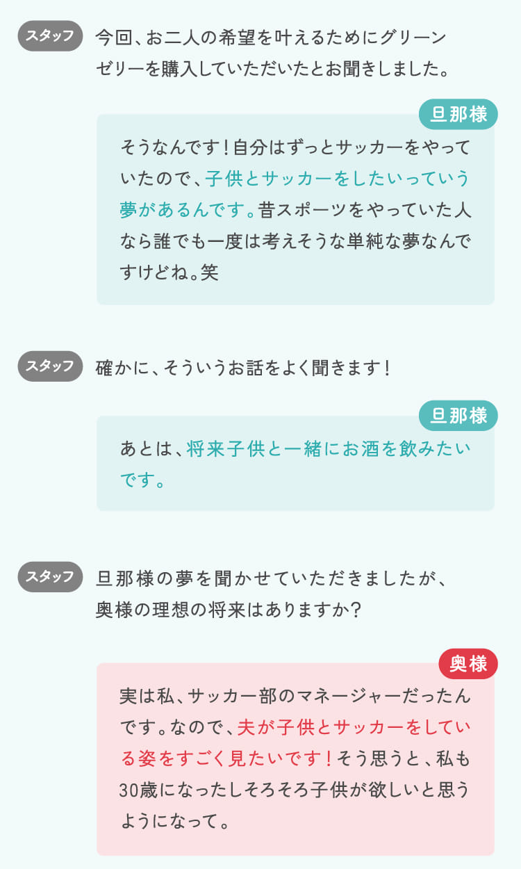 今回、お二人の希望を叶えるためにグリーンゼリーを購入していただいたとお聞きしました。