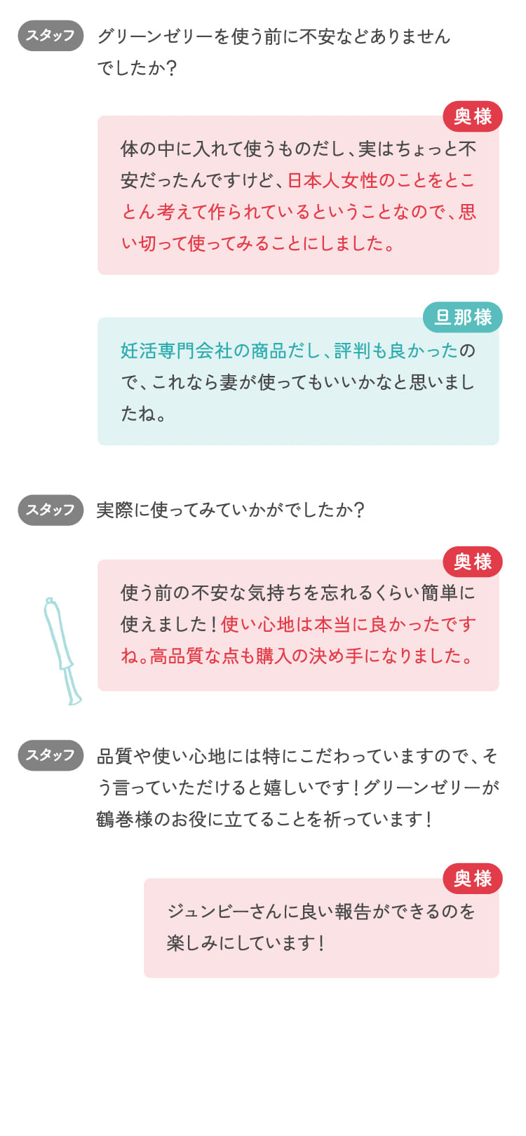 グリーンゼリーを使う前に不安などありませんでしたか？