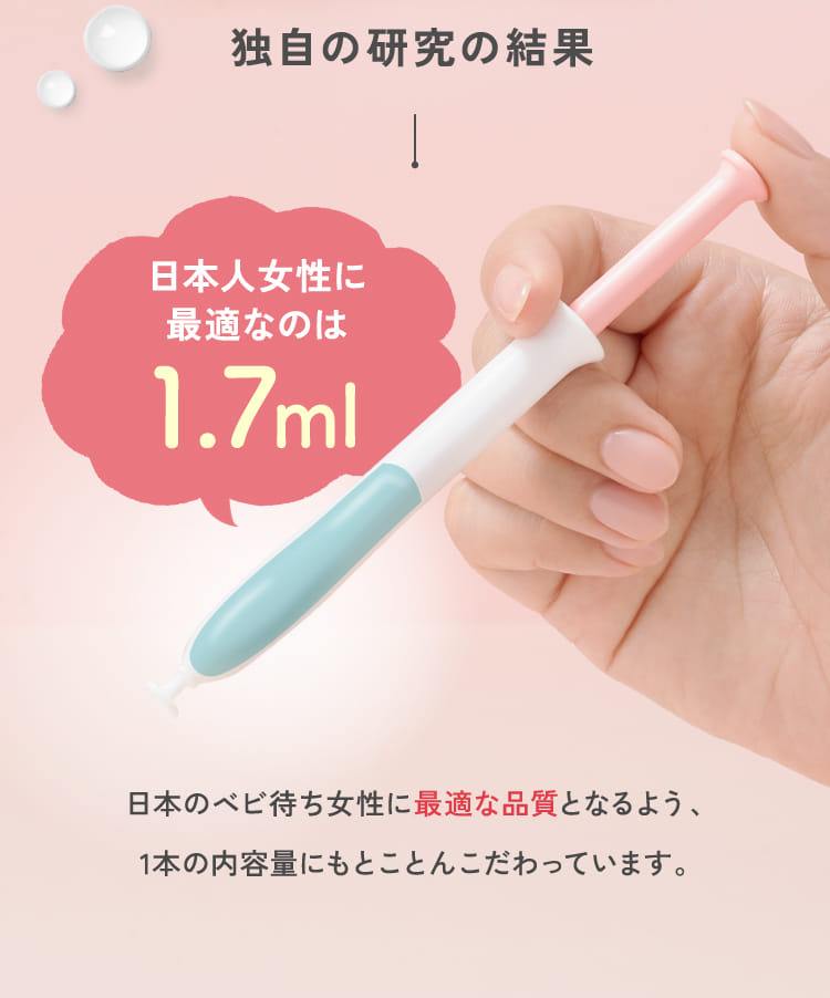 独自の研究の結果 日本人女性に最適なのは1.7ml