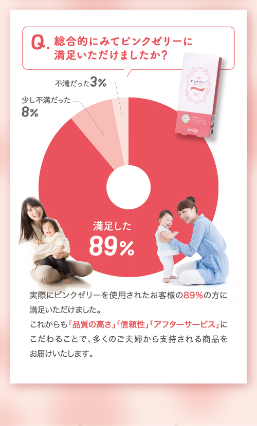 定番人気2023 ピンクゼリー ジュンビーの通販 by ひなりく's shop