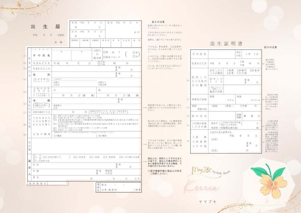 出生届_5月28日の誕生花：ヤマブキ