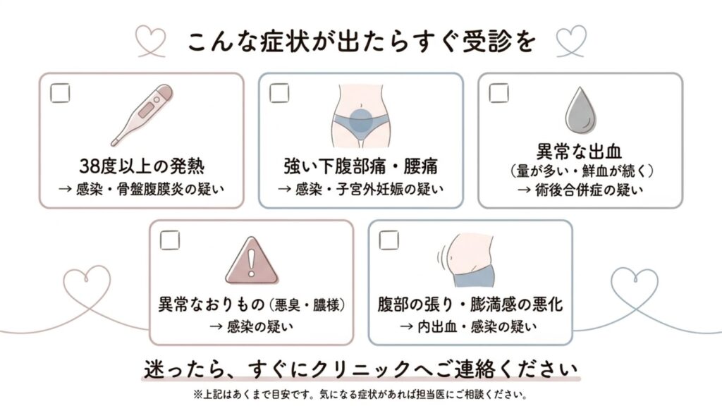 卵管鏡下卵管形成術（FT）術後の生活ガイド｜性行為・入浴・仕事・妊活の再開時期を解説